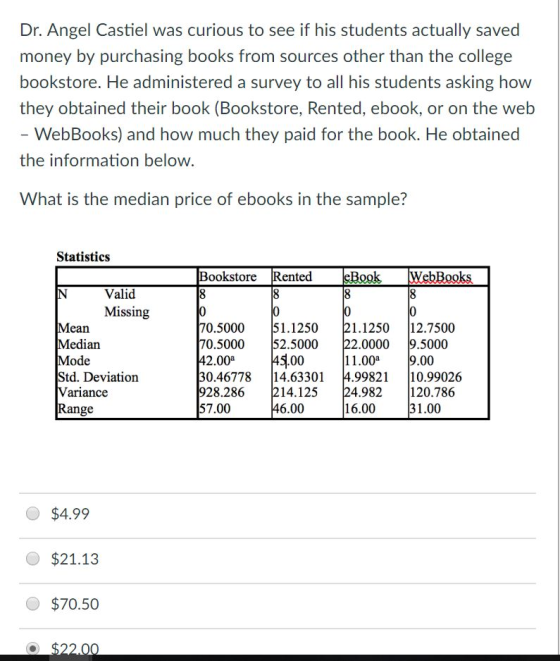 Dr. Angel Castiel was curious to see if his students actually saved money by purchasing books from sources other than the college bookstore. He administered a survey to all his students asking how they obtained their book (Bookstore, Rented, ebook, or on the web WebBooks) and how much they paid for the book. He obtained the information below What is the median price of ebooks in the sample? Statistics Bookstore Rented BookWebBooks Valid Missing Mean Median Mode Std. Deviation 70.5000 70.5000 51.1250 52.5000 2.00°4f,0011.00* 1.1250 12.7500 0000 9.5000 ariance Range 0.46778 14.63301 4.998210.99026 28.286 7.00 14.125 6.00 4.982 120.786 16.00 31.00 $4.99 $21.13 $70.50