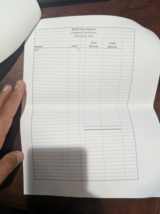 We Do Taxes Company Unadjusted Trial Balance February 28, 2018 Debit Balances Credit Balances Account Acct # Cash