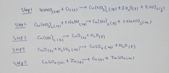 Step! Step 2 Stp3 U HNOzcap + Cu(s) Cu(NO3)₂ (aq) + 2 H2Oce) + 2NO₂(g) Cu(NO) cyst 2 Nadh cap Culoh (s) + 2 Nano (a) Cu (OH),