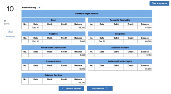 Check my work Post-ciosing General Ledger Account Cash Accounts Receivable 15 points No. Date Debit Credit Balance No. Date D