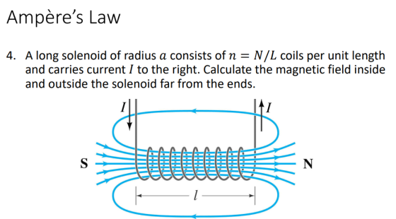 Ampères Law A long solenoid of radius a consists of n = N/L coils per unit length and carries current to the right. Calculate the magnetic field inside and outside the solenoid far from the ends. 4,