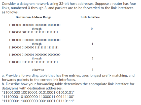 Consider a datagram network using 32-bit host addresses. Suppose a router has four links, numbered 0 through 3, and packets a