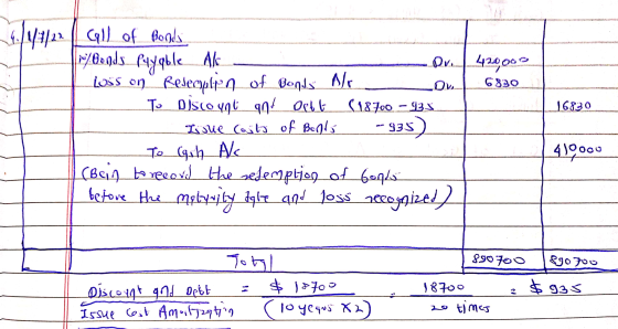 6830 16830 11/22 all of Bonds. ||270onds Payable Ak - - Dr. 420000 loss on Resemplen of Bonds Alo To Disco yqu 994 Opbt (1870