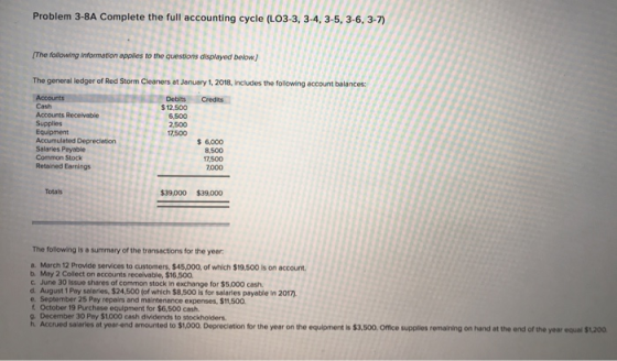 Problem 3-8A Complete the full accounting cycle (LO3-3, 3-4, 3-5, 3-6, 3-7) The following information appies to the questions displayed below. The general ledger of Red Storm Cleaners at January 1, 2018, includes the following account balances: Debits Credits Cash Accounts Recevable Supplies Equipment Accumulated Depreciation Salaries Payable Common Stock Retained Earnings $12,500 6,500 2,500 7500 6,000 8.500 17,500 7,000 Totals $39,000 $39,000 The following is a summary of the transactions for the year a. March 12 Provide services to customers, $45,000, of which $19,500 is on account b. May 2 Collect on accounts receivable, $16,500 c. June 30 Issue shares of common stock In exchange for $5,000 cash d. August 1 Pay salaries, $24,500 (of which $8,500 is for salarles payable in 2017) e. September 25 Pay repairs and maintenance expenses, $11,500 f. October 19 Purchase equipment for $6,500 cash. g. December 30 Pay $1,000 cash dividends to stockholders R Accued salaries otl year end amounted to $1000 Depreciation for the year on the equipment is $3,500.omce suppliesremaining on hand at the end of the year equai s.20