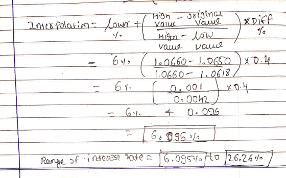 High - originat Intro Polatina +1 vain vaine xDiff Hign - low vawe vand - 600 1.0660 - 1.0650 x0.14_ 11.0660- 1.0618 / SA 6 Y