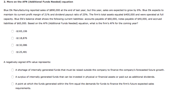 2. More on the AFN (Additional Funds Needed) equation Blue Elk Manufacturing reported sales of $890,000 at the end of last ye