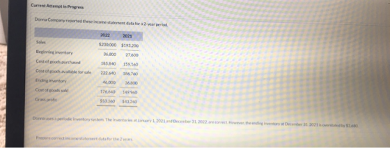 Current Attempt in Progress Donna Company reported these income statement data for a 2-year period Sales 2022 $230,000 2021 $