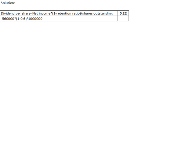 Solution: 0.22 Dividend per share=Net income*(1-retention ratio)/shares outstanding 560000*(1-0.6/1000000