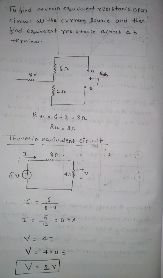 To find the venin equivalent resistance open circuit all the current source and then find equivalent resistance across ab ter