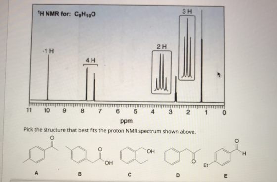 *H NMR for: C9H100 3H 2H -1H 1 0 11 109 8 7 6 5 3 2 ppm Pick the structure that best fits the proton NMR spectrum shown above