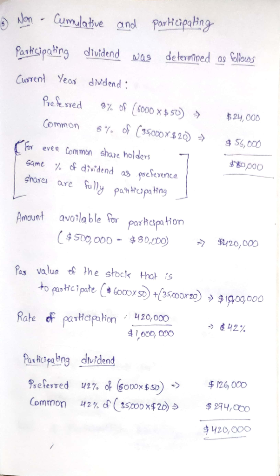 6 Non - Cumulative and participating Participating dividend was determined as follows Current year dividend : Preferred 8% Of