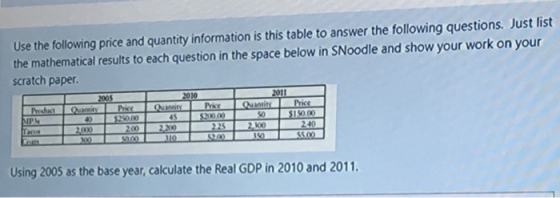 Use the following price and quantity information is this table to answer the following questions. Just list the mathematical results to each question in the space below in SNoodle and show your work on your scratch paper 10 Price 40 Using 2005 as the base year, calculate the Real GDP in 2010 and 2011.