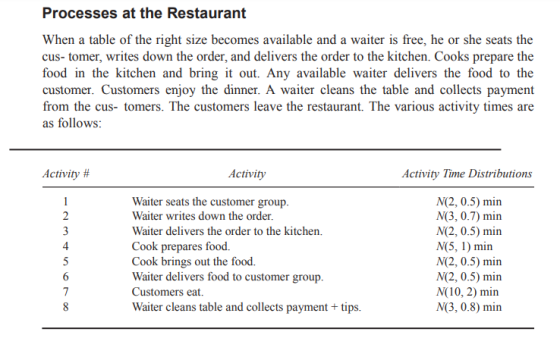 Processes at the Restaurant When a table of the right size becomes available and a waiter is free, he or she seats the cus-to