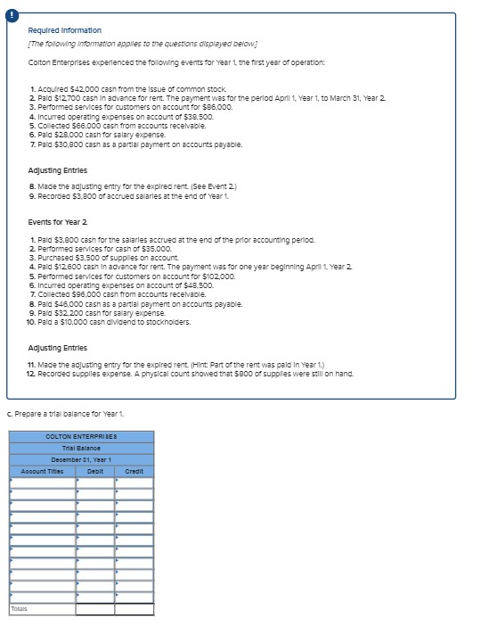 Required Information [The folowing information applies to the questions displayed below] Colton Enterprises experienced the f