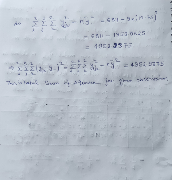 2 5 2 2 do sr Yeny = 6811 – 9x(14. O D = 6811 – 1958,0625 = 4852.9375 lurralde Anno Doni con - 2 2 2 2 5 2 12 => [ 5 2 El Juk