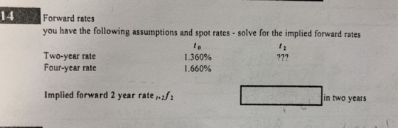14 Forward rates you have the following assumptions and spot rates - solve for the implied forward rates to ??? Two-year rate