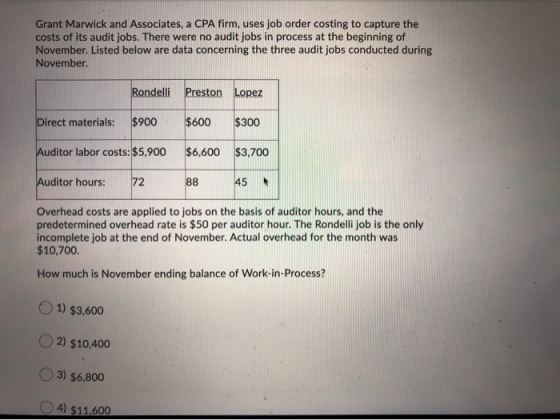 Grant Marwick and Associates, a CPA firm, uses job order costing to capture the costs of its audit jobs. There were no audit