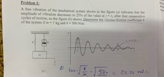 arthe. ndr Problem 1: ur A free vibration of the mechanical system shown in the figure (a) indicates that the amplitude of vi