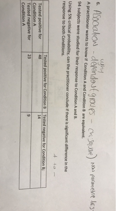 6. A practitioner wants to know if Condition A and Condition B are equivalent. 94 subjects were studied for their response to