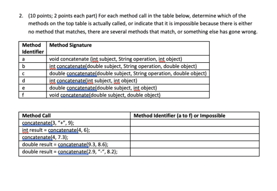 (10 points; 2 points each part) For each method call in the table below, determine which of the methods on the top table is a