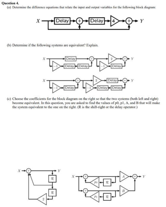 Question 4. (a) Determine the difference equations that relate the input and output variables for the following block diagram