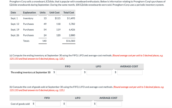 Pronghorn Corp sells a snowboard, EZslide, that is popular with snowboard enthusiasts. Below is information relating to Prong
