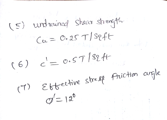Cu- O.asTISft (6) o.ST/s2f (T) Etfechive shesf Pricten curfle וד iction