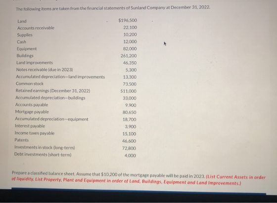 The following items are taken from the financial statements of Sunland Company at December 31, 2022 $196,500 Land Accounts re