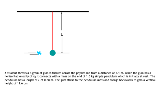 A student throws a 8 gram of gum horizontal velocity of vo it connects with a mass on the end of 1.6 kg simple pendulum which