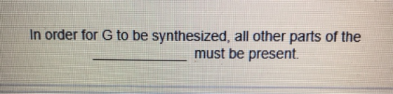 In order for G to be synthesized, all other parts of the must be present