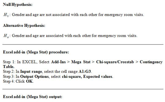 Null Hypothesis: Ho: Gender and age are not associated with each other for emergency room visits. Alternative Hypothesis: H:
