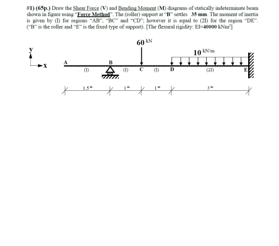#1) (65p.) Draw the Shear Force (V) and Bending Moment (M) diagrams of statically indeterminate beam shown in figure using “F