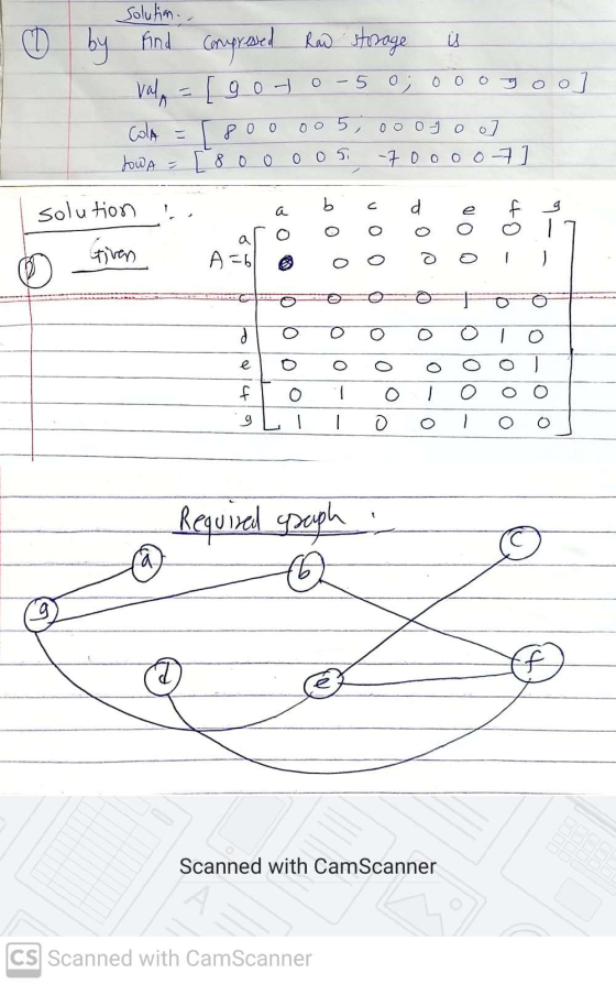 solution, by find Rad storage is Compressed [got O valp 5 O 00 O ] 005, 00 1 Cola Poo Jowa = [ 8 0 o o7 0-7 0 0 0 Si -70 solu