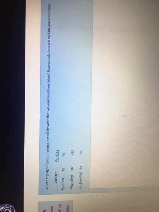 5 Is there any significant difference in yield between the two varieties shown below? Show calculations and explain your conc