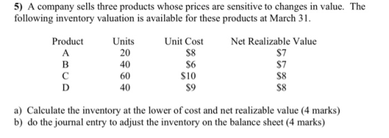 5) A company sells three products whose prices are sensitive to changes in value. The following inventory valuation is availa