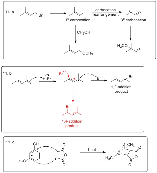 carbocation rearrangement 1° carbocation 3° carbocation CH3OH Насо OCH3 1,2-addition product Br 1,4-addition product CH3 CH3