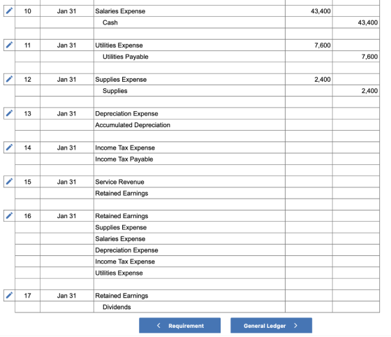 Salaries Expense Jan 31 10 43,400 Cash 43,400 Utilities Expense Jan 31 7,600 11 Utilities Payable 7,600 Jan 31 Supplies Expen