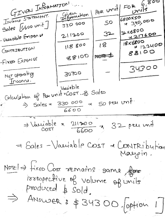 50 Sales [6600 unit ] - Vasliable Empense GIVE INFORMATION.... Income STATEMENT. Given peration I PER unit) FOR 6,800 Unils 1