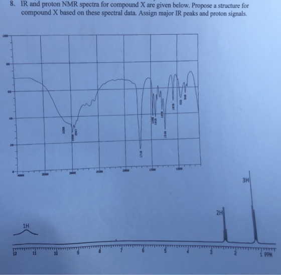 8. IR and proton NMR spectra for compound X are given below. Propose a structure for compound X based on these spectral data.