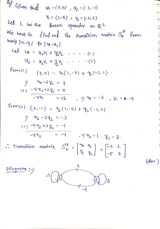 Let L be the 21) Given that 11 = (7,5), z = (-3,-1) V. - (,-5) , 12 = (-2,2) linear operator on R² We have to find out the tr