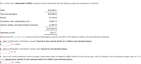 For a recent year, McDonalds (MCD) company-owned restaurants had the following sales and expenses (in millions): Sales $15,2