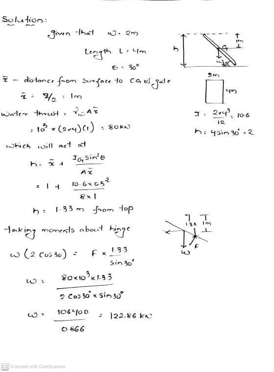 Solution : given that W. 2m +3+ b Length Lium 30° 2m 2 - distance from Surface to c.Gos C.G os gale i- 4) T : 42 11 im J: 2x4