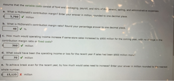 Assume that the variable costs consist of food and packaging, payroll, and 40% of the general, selling, and administrative ex