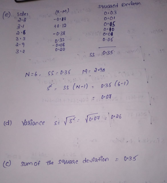 suased Deviaton x-M) a- -0 38 t0 1a - 0:38 0.32 0.45 0.05 d.9 3 2 -0408 SS N-I)03 (6-1) D07 (c) Sun of tho Sawase devia-tion0 35