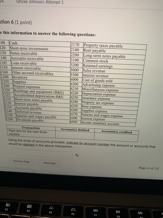 ahzae Johnson: Attempt 1 stion 6 (1 point) e this information to answer the following questions: 2170 Property taxes payable 2180 Rent payable 2200 Long-term notes payable 00 Cash 120 Short-term investments 130 Notes receivable 140 Accounts receivable 145 Loan receivable 1150 Interest receivable 1160 Other accrued receivables 1200 Inventory 100 Common stock 3200 Retained earnings 5000 Sales revenue 5300 Interest revenue 000 Cost of goods sold 200 Advertising expense 210 Miscellaneous expense 1250 260 Prepaid expenses 1320 Buildings and equipment (B&E) 6220 Depreciation expense 1325 Accumulated depreciation-B&E 6230 insurance expense 2110 Short-term notes payable6240 Pro 1 y tax expense 6250 Rent expense 120 Interest payable 130 Accounts payable 140 Deferred revenue 260 Supplies expense 6270 Salaries and wages expense 2150 Salaries and wages payable 6400 Interest expense 160 Dividends payable 999 Income summary account Transaction Account(s) debited Account(s) credited Paid rent for the next three Using the chart of accounts provided, indicate by account number the account or accounts that would be debited in the above transaction. Previous Page Next Page Page 6 of 15 80 800 Dil FS F6 F7 F8