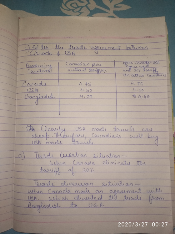 c) After Canada Preoducing Countries the trade agreement between & USA Canadian price After Canada - USA baru ment without te