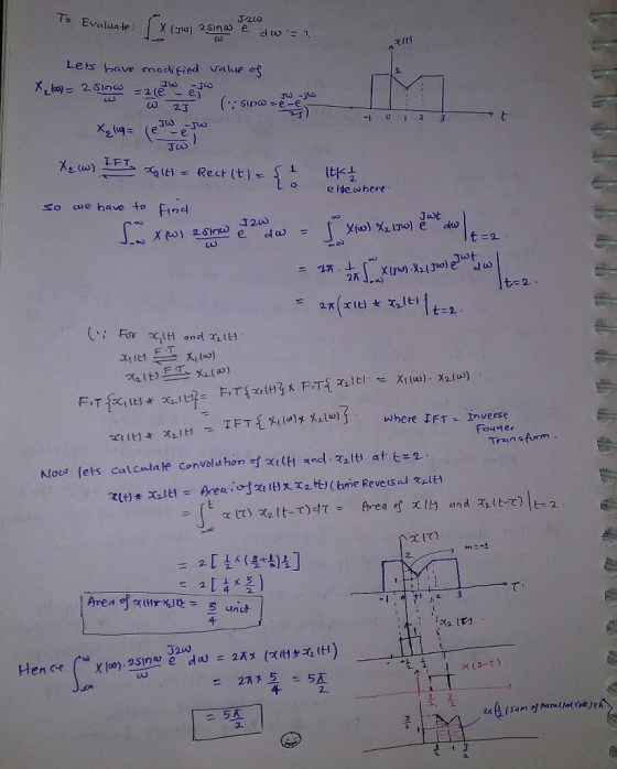 J200 xit) Lets have modified value in-e-e 丁) So we have to fd Jut whereよFT-inverse Trein sfurm (T) 2 τ. 4 3200 2.