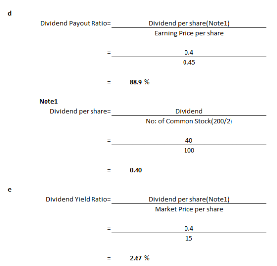 Dividend Payout Ratio= Dividend per share(Notel) Earning Price per share 0.4 0.45 88.9 % Note1 Dividend per shares Dividend N