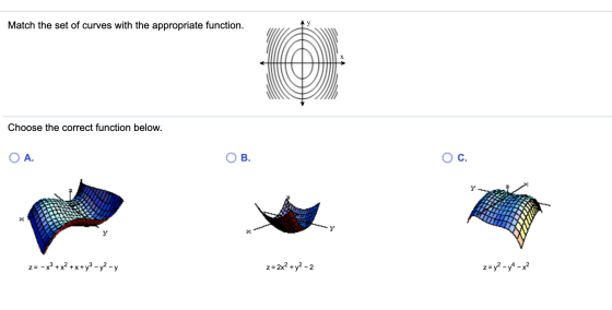 Match the set of curves with the appropriate function. Choose the correct function below. O A. B. O C. z= – x3 + x2 + x + y2