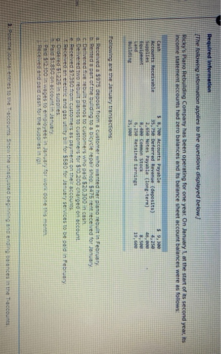Required Information The following information applies to the questions displayed below) Rickys Piano Rebuilding Company has